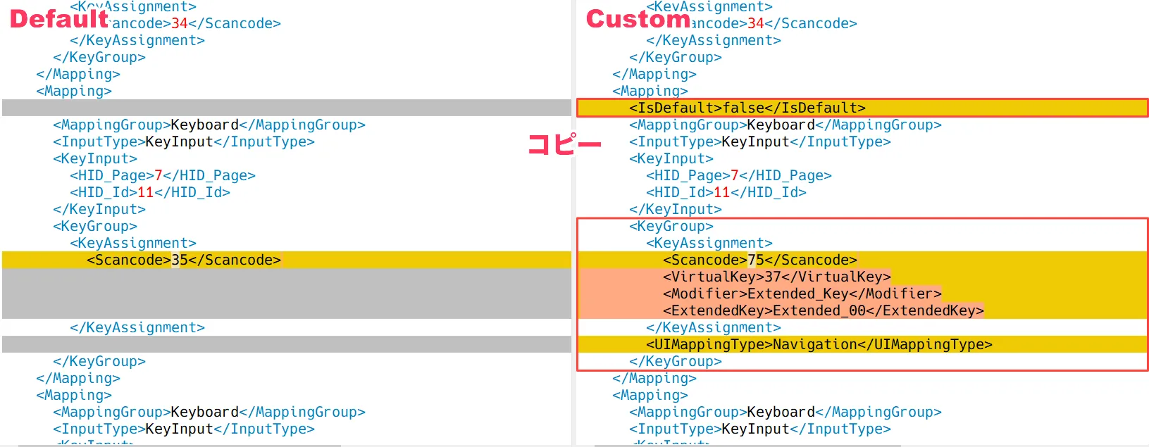Default, Custom の Diff（標準の設定箇所）